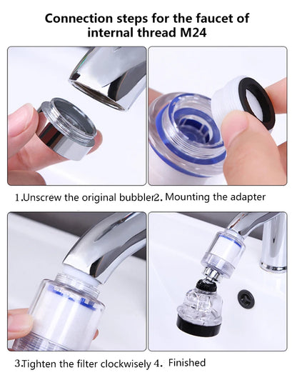 ZhangJi Link 360 Rotating Splashproof Chlorine Removal Filter Aerator Sink Head Water Purify Faucet 3 Mode Water Saving